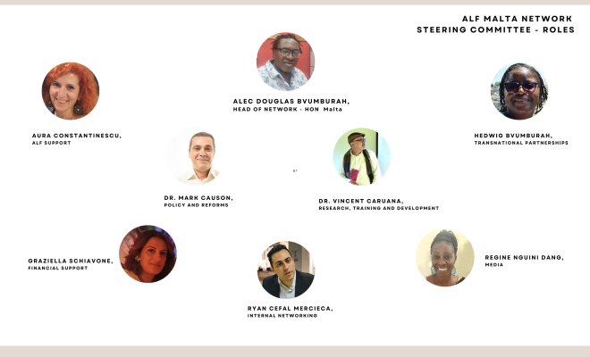 ALF Malta Network - Steering Committee Roles